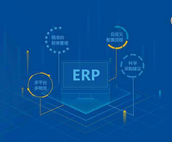 ERP系統(tǒng) ERP系統(tǒng)