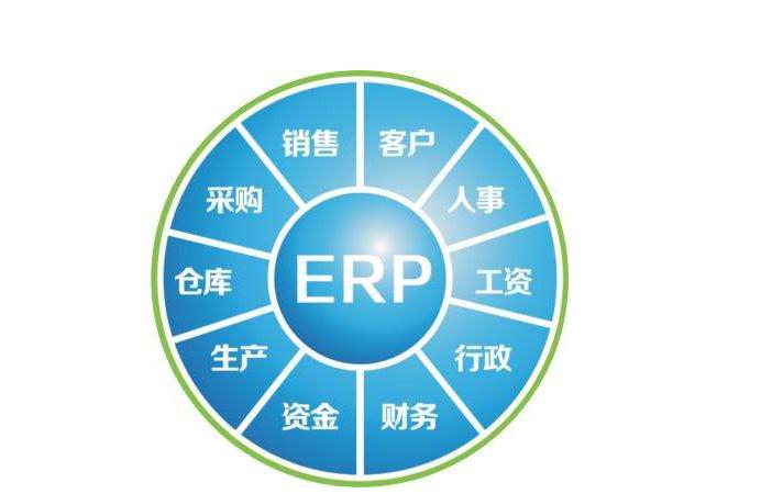 erp系統(tǒng).jpg erp系統(tǒng).jpg