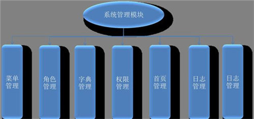 庫存管理軟件.jpg 庫存管理軟件.jpg