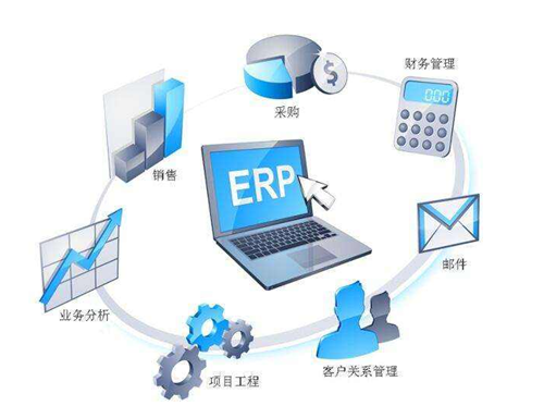 ERP系統(tǒng).png ERP系統(tǒng).png