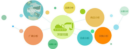 進(jìn)銷存管理.jpg 進(jìn)銷存管理.jpg